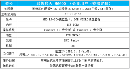 聯(lián)想啟天M6600分體臺(tái)式電腦 賦能計(jì)算機(jī)系統(tǒng)服務(wù)的全能基石